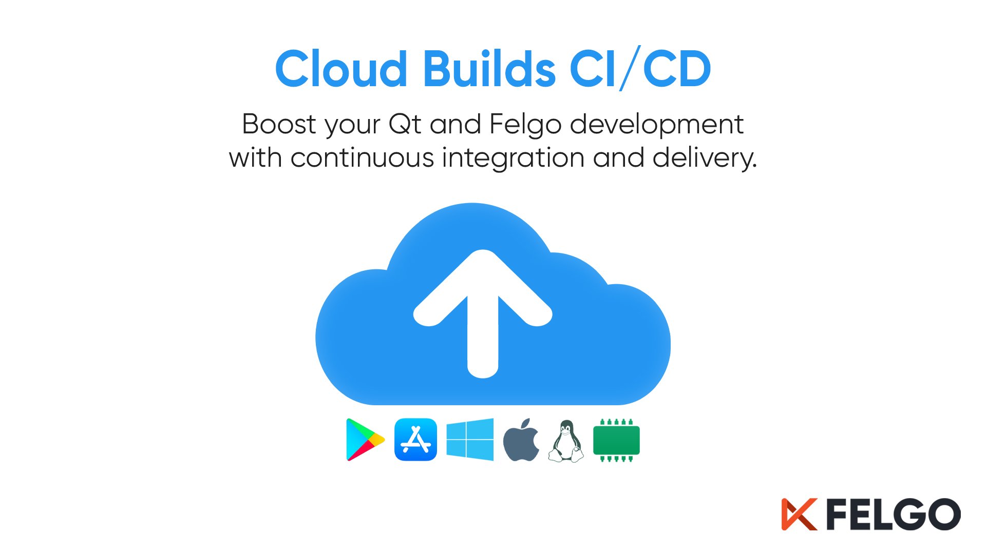 Felgo Cloud Builds CI/CD